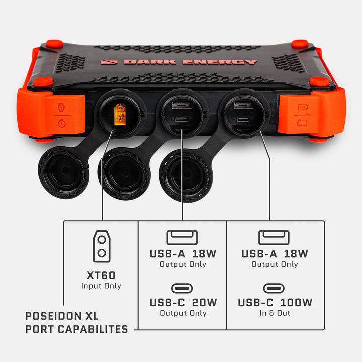 Poseidon XL Power Bank — image 3