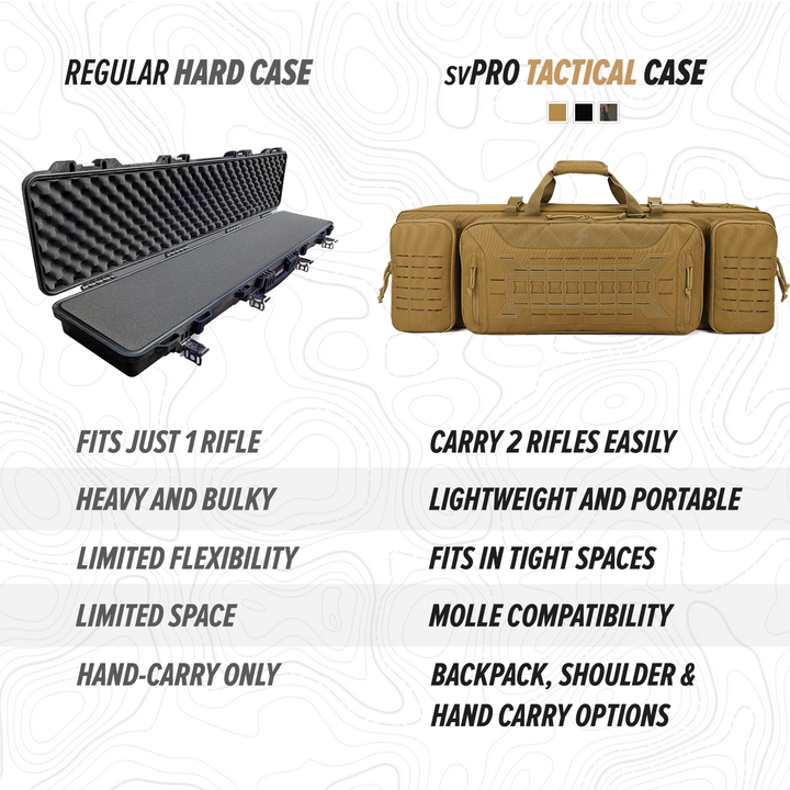 svPro™ Tactical Rifle Case