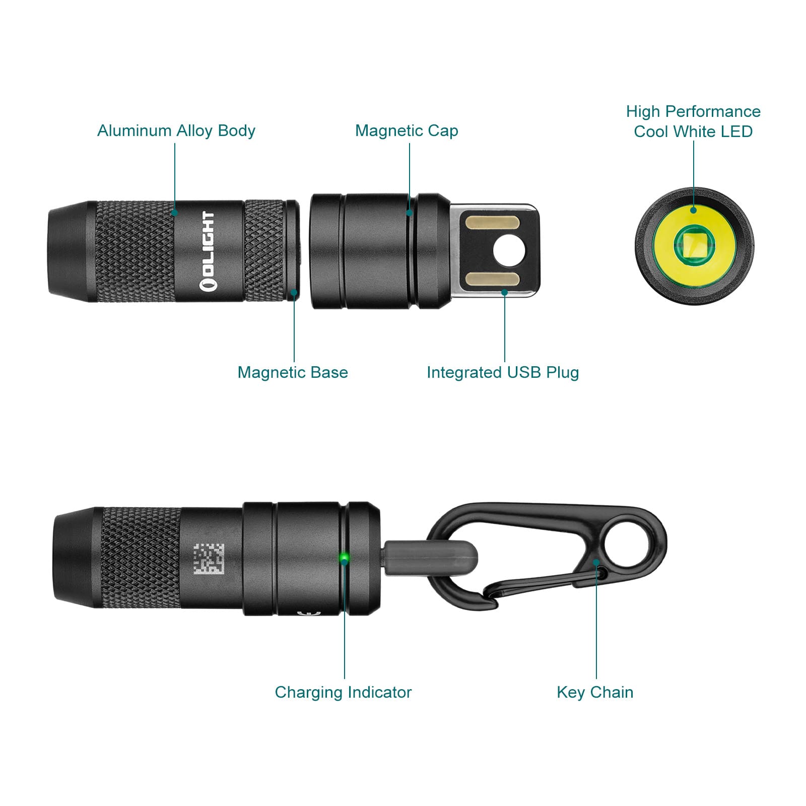 Olight iMini 2 Rechargeable Magnetic Mini Flashlight 50 – ONE SHEAR®