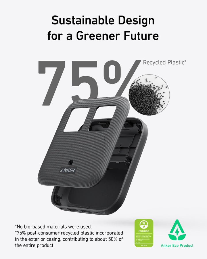 Anker Nano Charging Station (6-in-1, 67W)