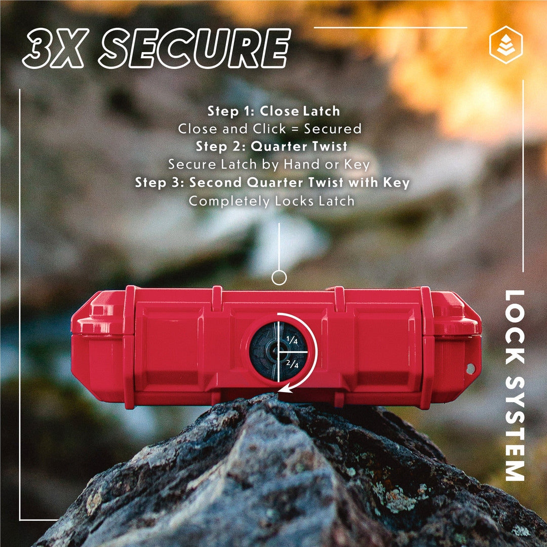 TOUGHBOX™ - SE56 Micro EDC Drybox
