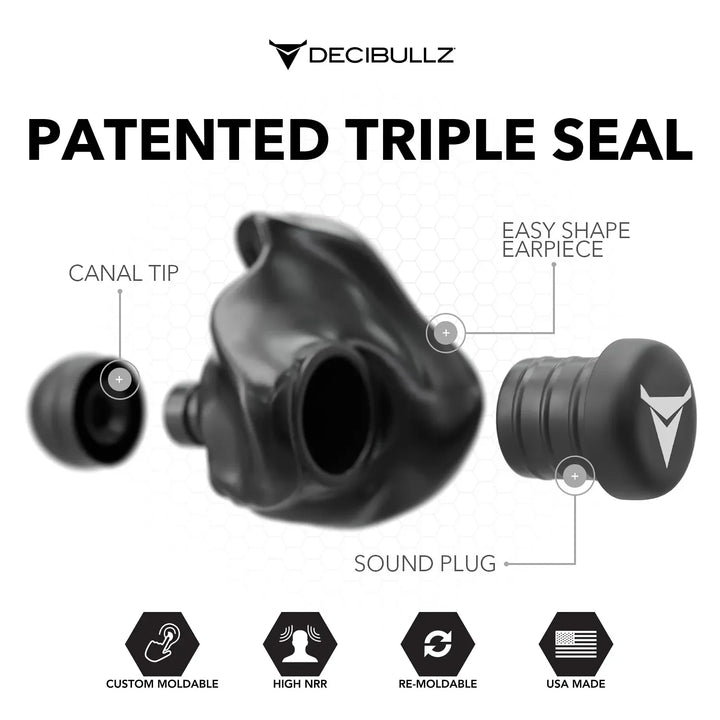 Custom Molded Earplugs 31dB NRR Pro-Pack with Case and Lanyard