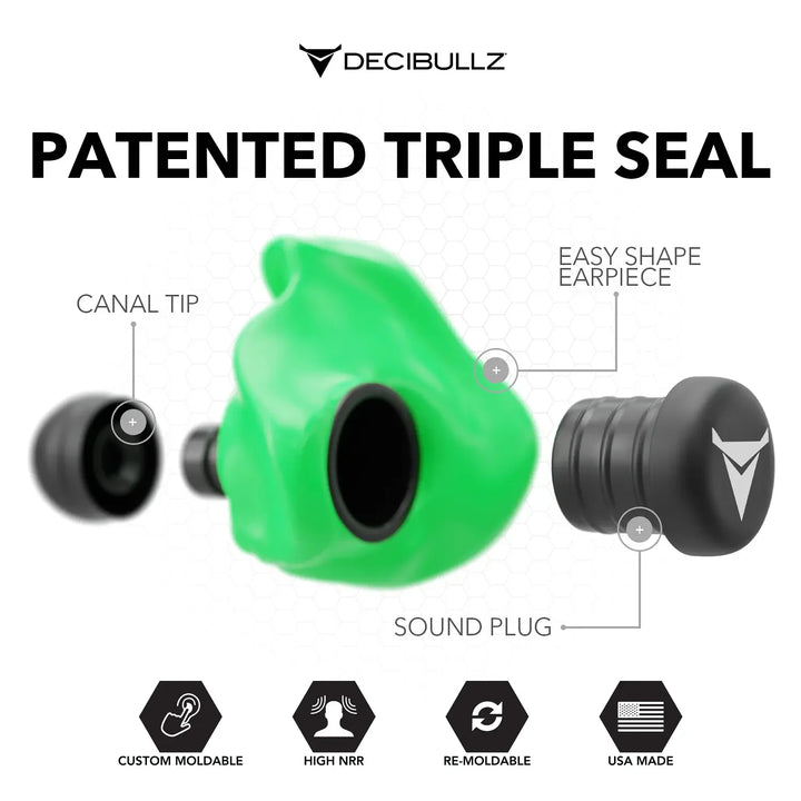 Custom Molded Earplugs 31dB NRR