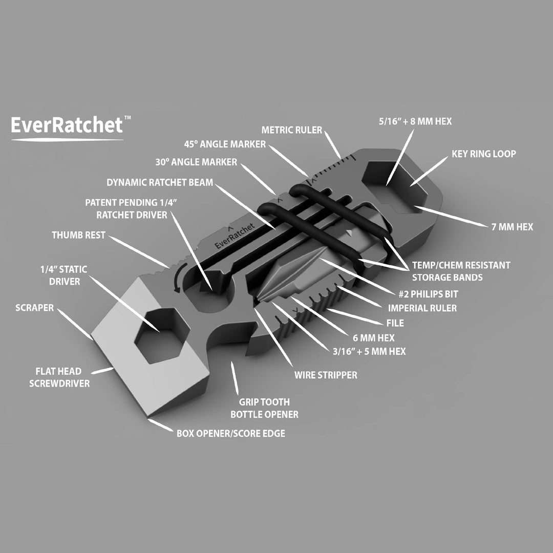 EverRatchet Ratcheting Multitool