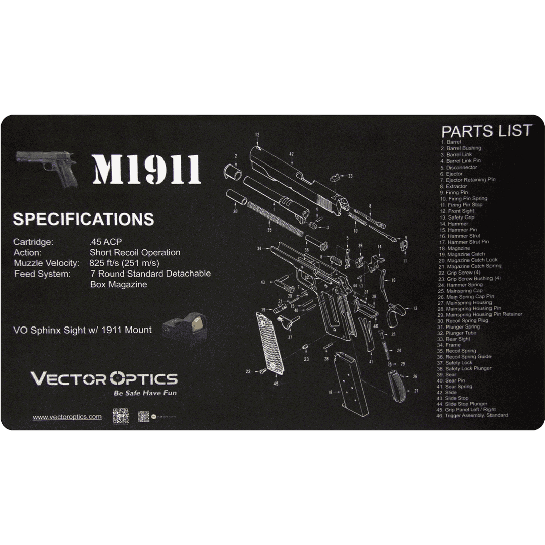 Gun Cleaning Bench Mat (Multiple Options)